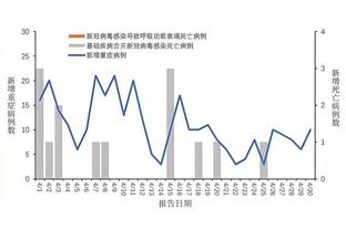 万博官网在线登录